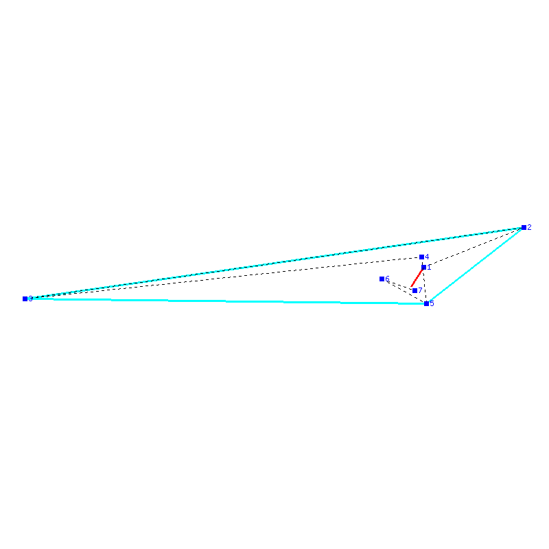 Flugauswertung